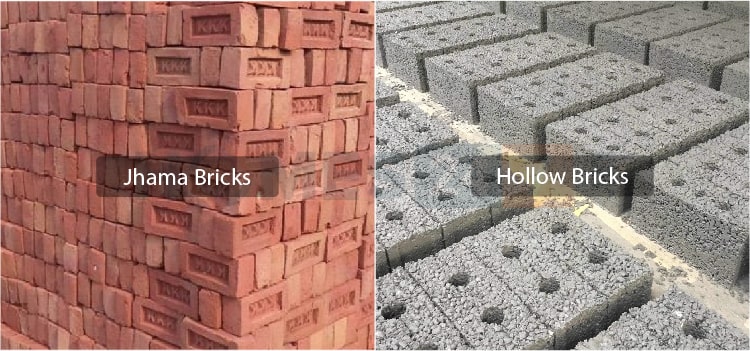 5 Different Types of Bricks for Building Construction (with Images)